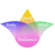A teardrop of Body, Mind and Spirit making Balance