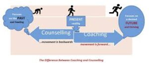 picture of counselling versus coaching with arrow and words